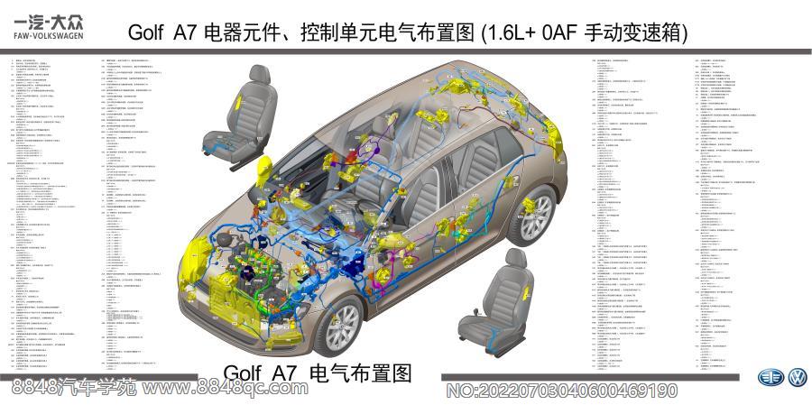 Golf A7 1.6L 0AF电器元件 控制单元电气布置图